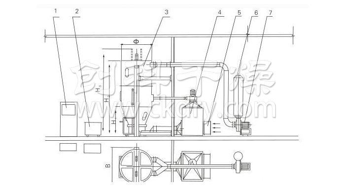 噴霧干燥制粒機(jī)結(jié)構(gòu)示意圖